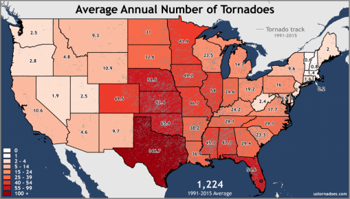 Annual tornadoes 